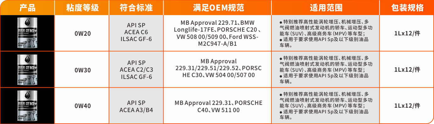 1641267252997941Yv37.png 降噪博士10+-1.png