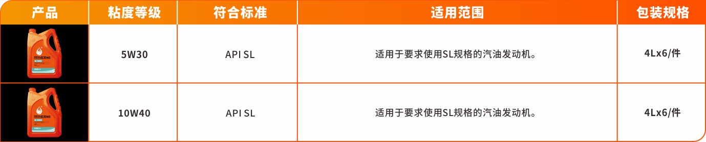 1641440699244891p56v.png 紅貝M系列-紅貝M5.png