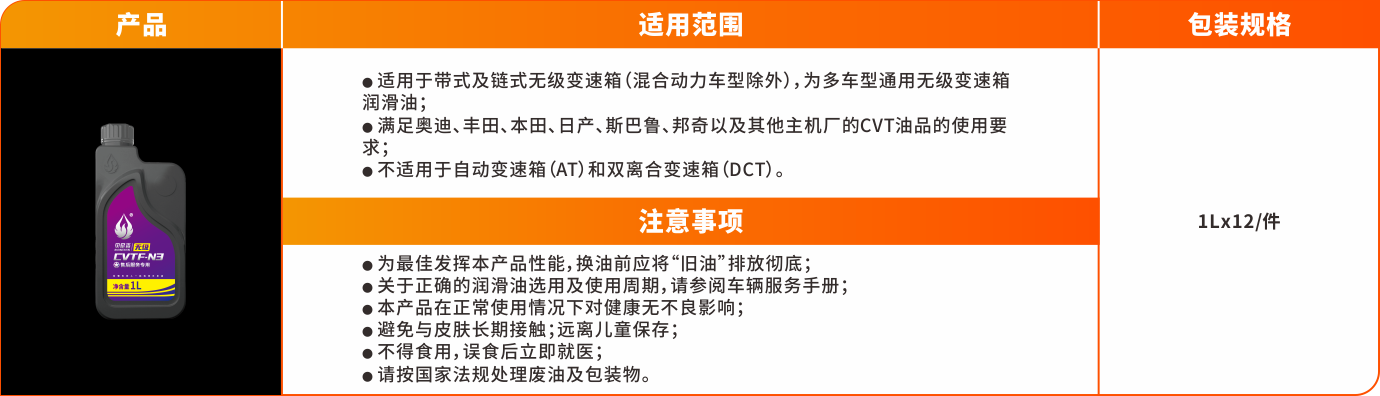 1641457739516268kExo.png 變速箱油系列(塑料罐)-CVTF-N3.png